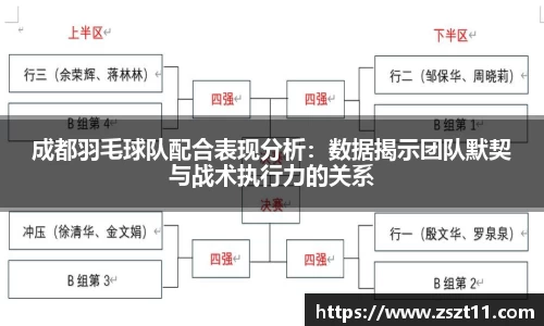 成都羽毛球队配合表现分析：数据揭示团队默契与战术执行力的关系