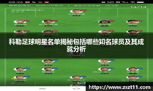 科勒足球明星名单揭秘包括哪些知名球员及其成就分析
