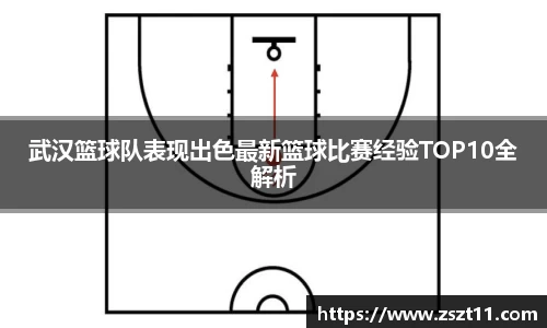 武汉篮球队表现出色最新篮球比赛经验TOP10全解析