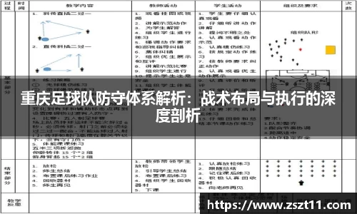 重庆足球队防守体系解析：战术布局与执行的深度剖析