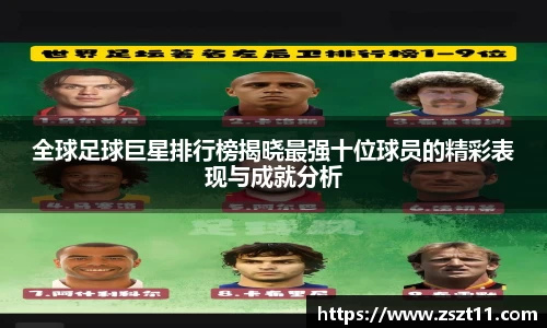 全球足球巨星排行榜揭晓最强十位球员的精彩表现与成就分析